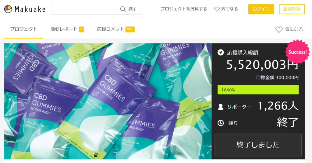 ワンインチのCBDグミのクラウドファンディング実績